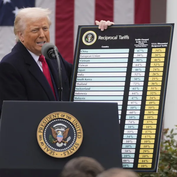 Trump'tan Şok Tarife Hamlesi! O Ülkelere Mektup Mu Gidiyor?