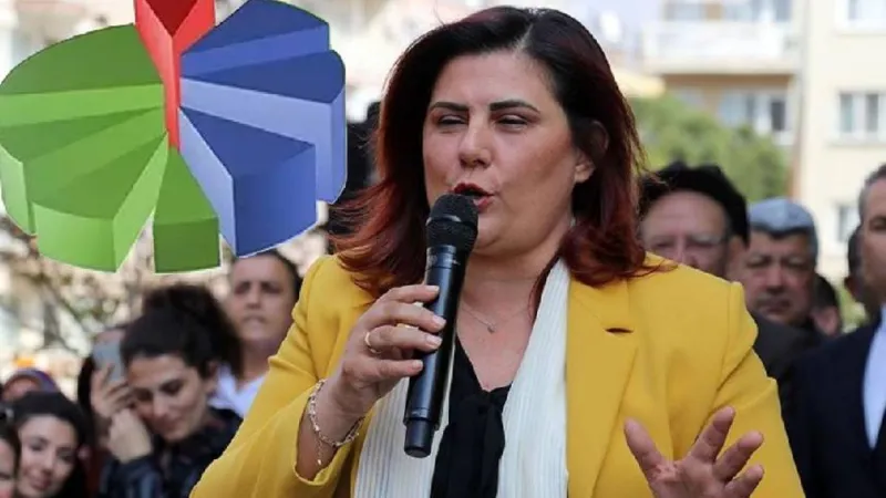 Özlem Çerçioğlu Anketi Şok Etti! Güven Oranı Yerlerde Mi?